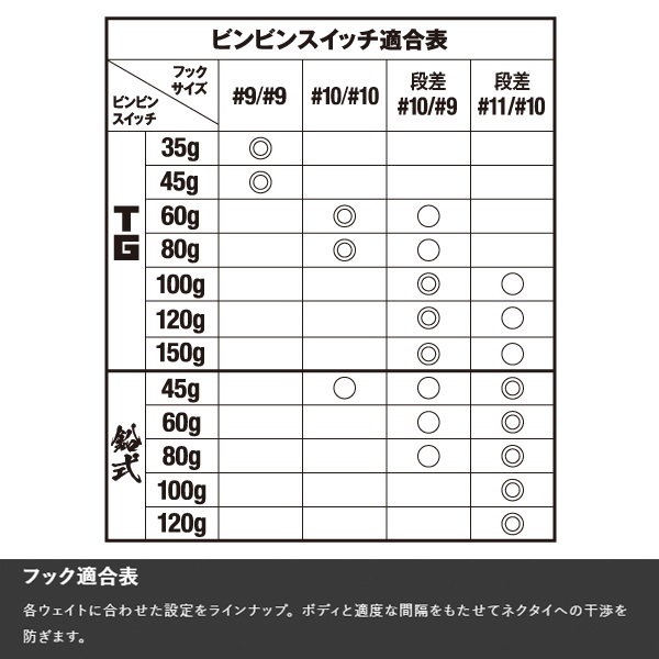 鉛式ビンビンスイッチ スペアラバーフックセット